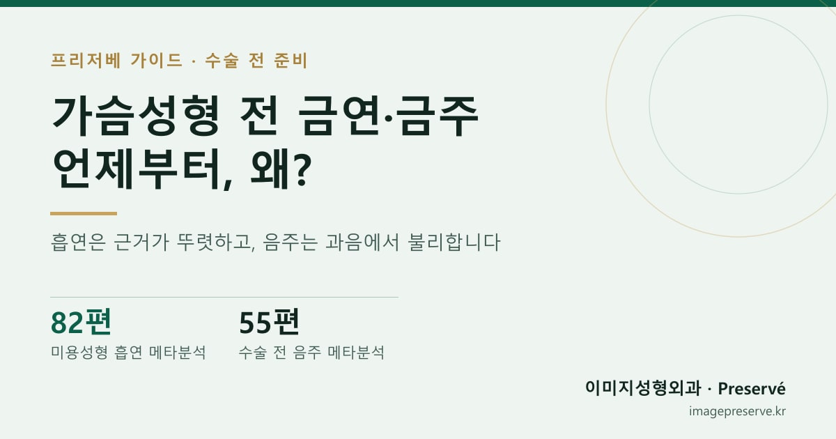 가슴성형 전 금연·금주 언제부터, 왜? — 흡연은 근거가 뚜렷하고, 음주는 과음에서 불리합니다